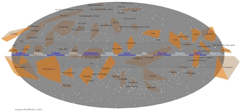 Babylonian celestial map