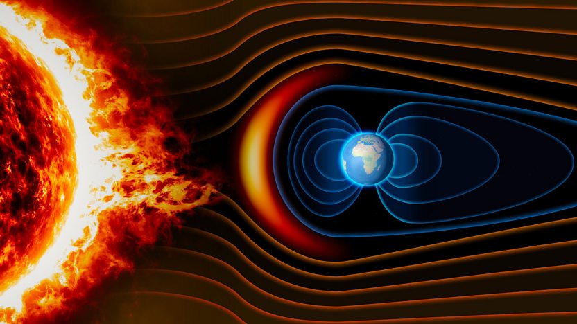 Geo Magnetic of Aurora Borealis & Solar Storm