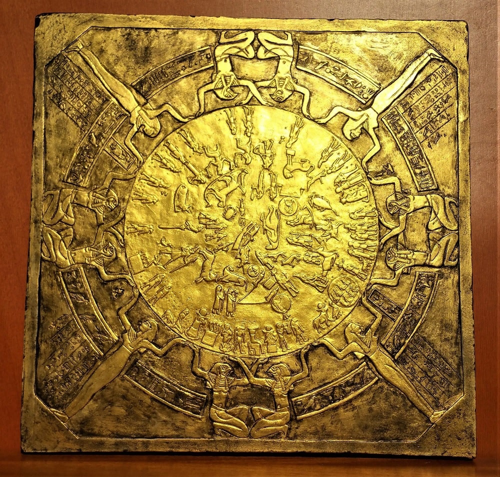 The Dendera zodiac as displayed at the Louvre